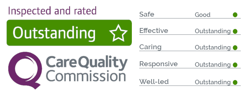 Rated Outstanding