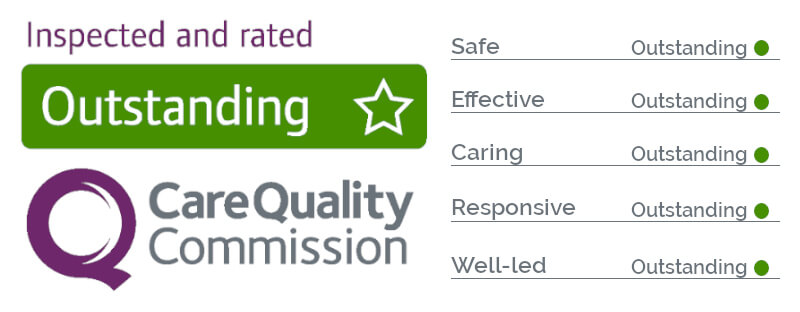 Rated Outstanding Rated Outstanding